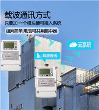 高校宿舍抄表，建議采用485抄表，擯棄載波抄表--老王說表